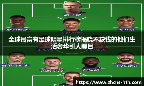 全球最富有足球明星排行榜揭晓不缺钱的他们生活奢华引人瞩目